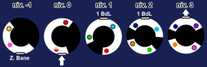 soltis2